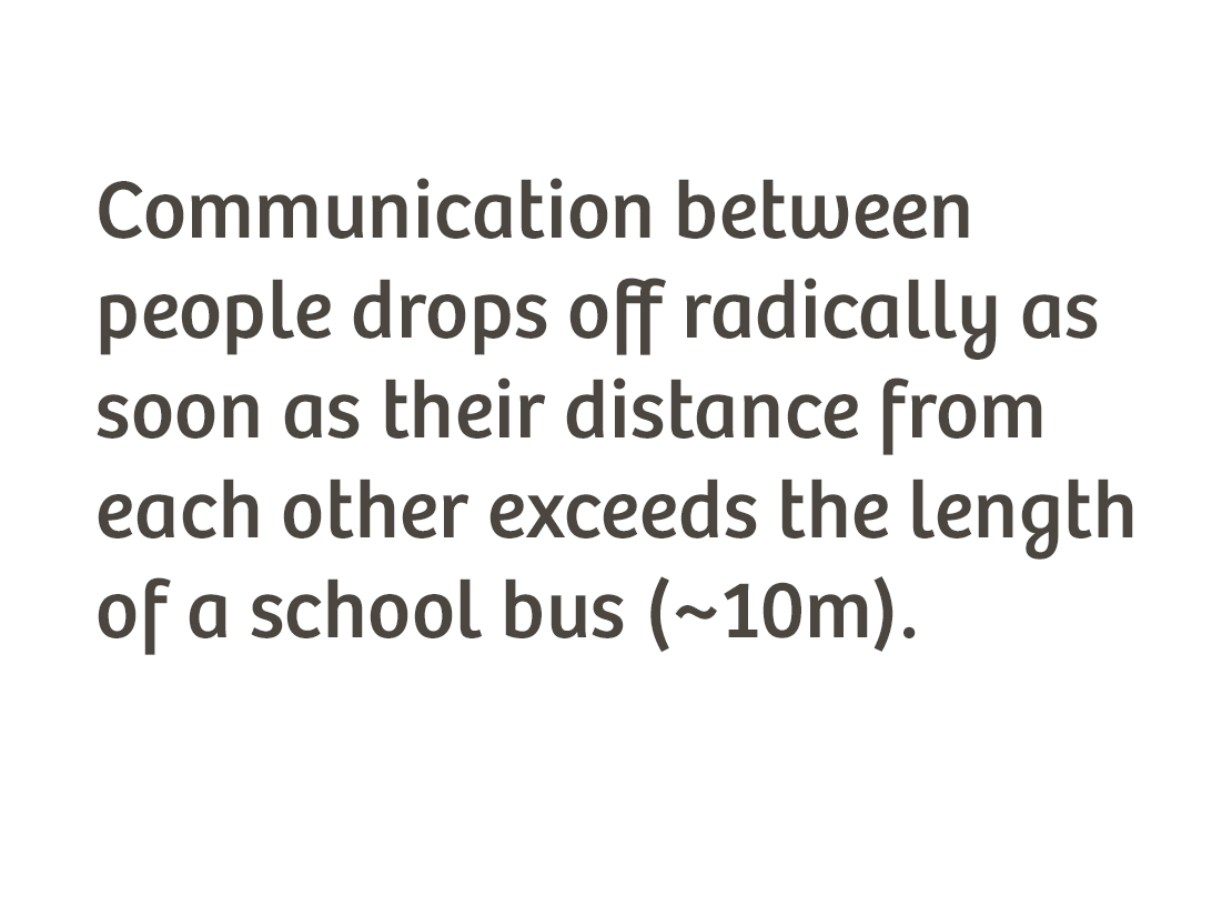 Bus-Length Communication Principle - from the Agile Coach's Toolkit