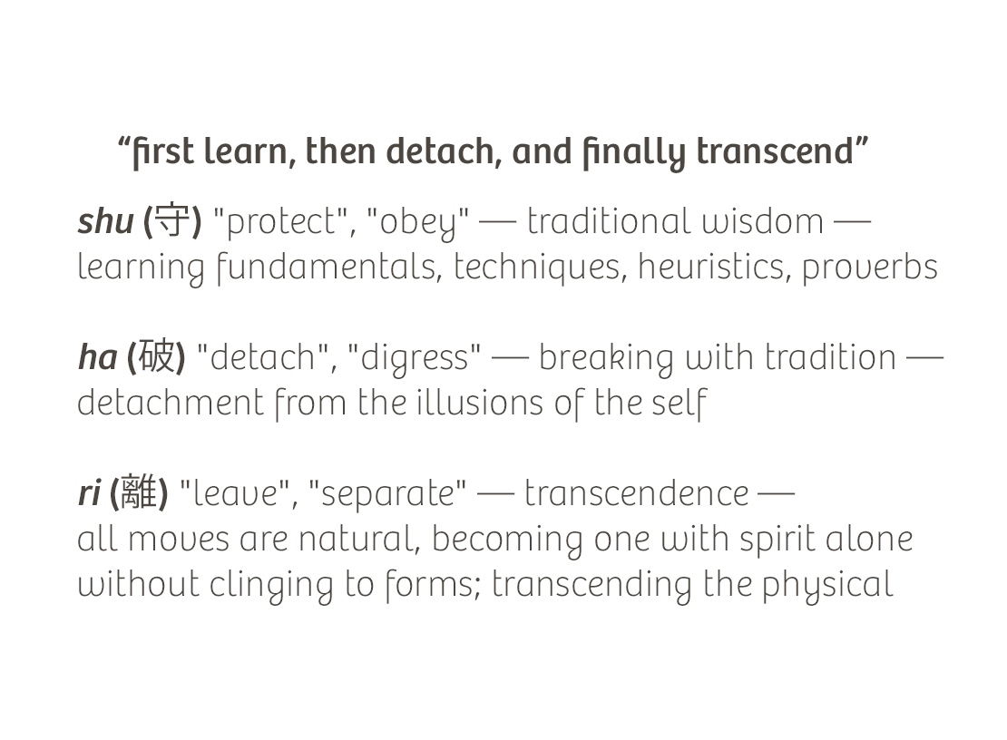 Shu-Ha-Ri - from the Agile Coach's Toolkit